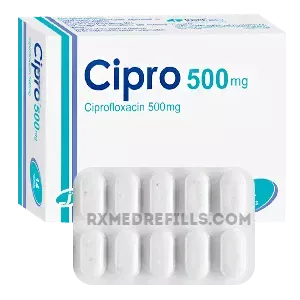 Buying_Cipro_online